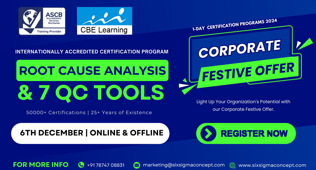 Lean Six Sigma Green Belt 2024 (1600 x 900 px) (2)