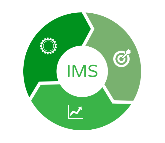 IMS
