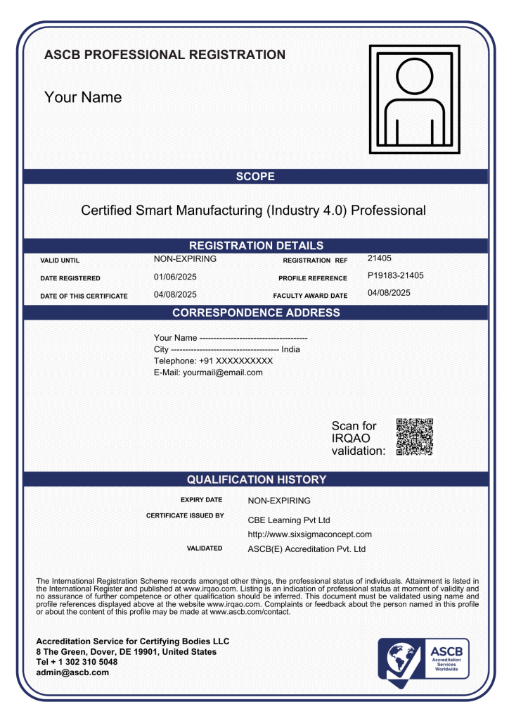 Certified Smart Manufacturing Professional (CSMP) Online Program Saudi November 2025 (4)