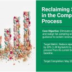 Pharmaceutical Yield Revenue Recovery.pptx