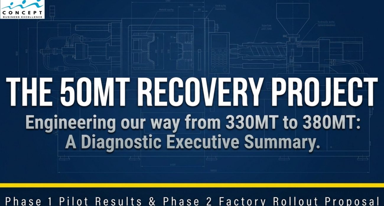 50MT Capacity Recovery Strategy (3).pptx