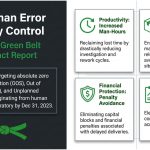 Eliminating QC Human Errors (1).pptx (1)