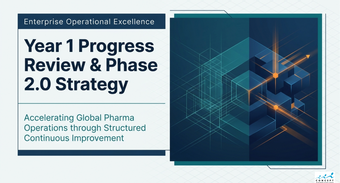 Enterprise OpEx Phase 2.0.pptx